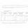 H&R Sportfedersatz 25mm Fahrwerksfedern Audi S3 RS 8P quattro + Sportback