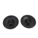 Lautsprecher Ground Zero GZIF 65X 165mm 120Watt Coax Speaker 2 Stück