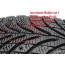 2 Stück Winterreifen Apollo Alnac 4G Winter 185/60 R15 88T Bj.2024 7,8 mm
